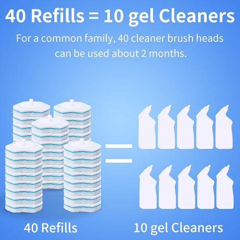 Disposable Toilet Brush with 40PCS Refills, Wall Mounted Compact Bathroom Cleaning System