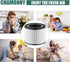 AP-S0610L Filter Replacement - Compatible with MOO-KA AP-S0610L Air Purifier, 3-in-1 H13 True HEPA Filter and Activated