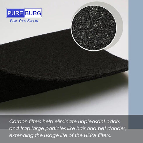 PUREBURG 115115 Replacement Filter for Winix C535 909 9800 5300 6300 Air Purifiers, H13 HEPA