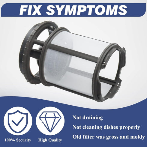 Funmit W10872845 Dishwasher Pump Filter Cup Replacement for Whirlpool Kenmore Amana, Replaces 8579307