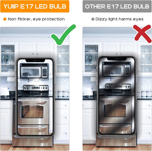 YUIIP 4W E17 LED Bulb Dimmable, Daylight White 6000K, 40W Halogen Replacement for Microwave and Range Hood, 2 Pack