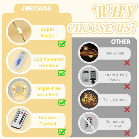 33ft 100 JMEXSUSS USB Fairy Lights for Bedroom, LED Twinkle Lights Plug in with Remote, Indoor String Light for Dorm