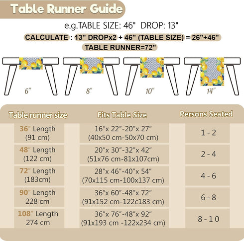 13x72 Inch Capri Blue Lemon Table Runner Italy Tile Burlap Artificial Yellow Lemon Fruit Table Runners Farmhouse Coffee