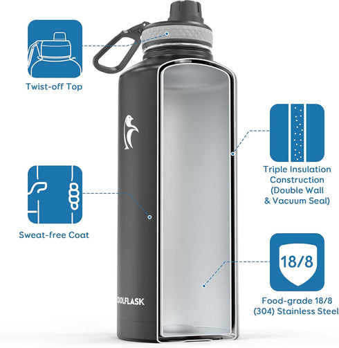 Insulated Water Bottle 87 oz with Straw, Coolflask 2/3 Gallon Stainless Steel Metal, 3 Lids Large Water Jug for Sports