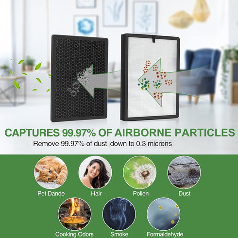 isinlive True HEPA Replacement Filter Compatible with Okaysou AirMax 8L Air Purifier, 3-in-1 H13 Filtration System