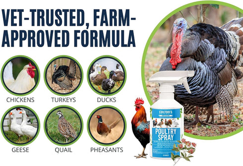 32 oz Coltons Naturals Poultry Spray for Chickens Helps with Mites, Lice, Fleas & Scaly Leg Safe for Coops, Birds