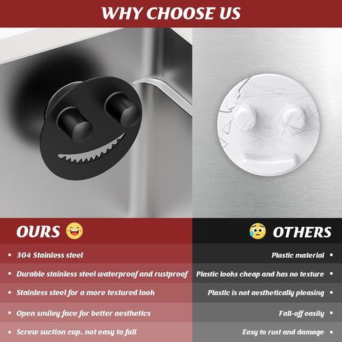 Kontoyo Sponge Holder for Kitchen Sink,Sink Caddy Organizer with Suction Cup Installation for Kitchen/Bathroom, Self
