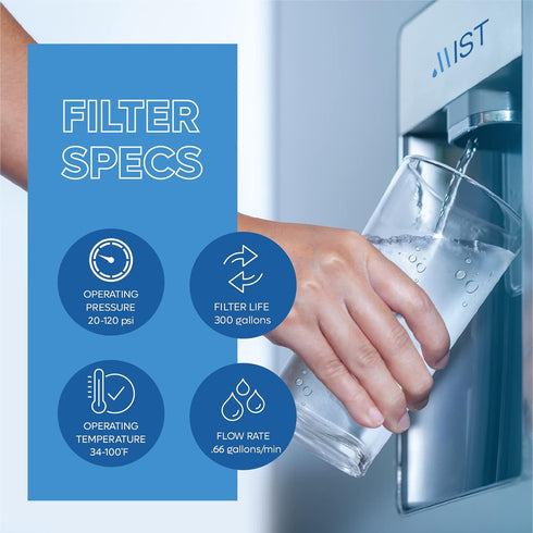 Mist DA29-00020B Water Filter Replacement for Samsung, Compatible with DA29-00020B-1, RF263BEAESR, RF28HMEDBSR