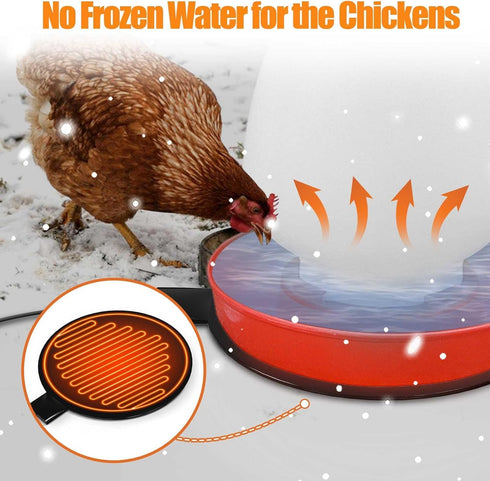 Ganggend 15" 1-8 110 Chicken Water Heater for Winter, Waterer Heated Base for Gallon Metal Plastic Poultry Water, Watt