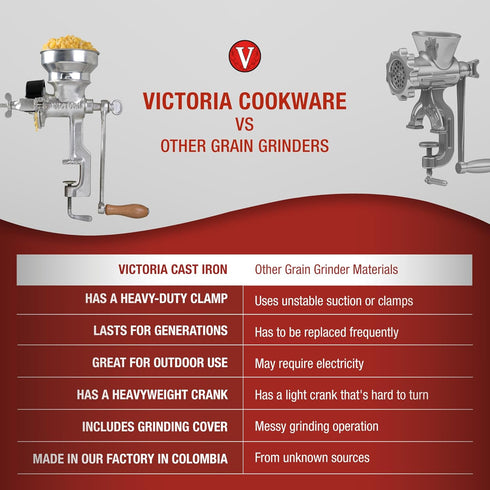Victoria Manual Low-Hopper Grain Grinder, Made in Colombia, Silver