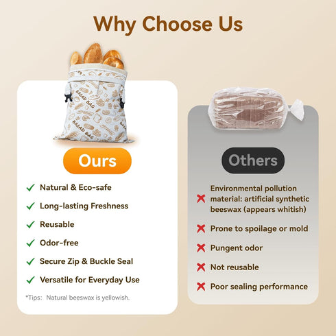 AOILONLI 2 Packs Fresh(1317 Inches) Bread Bag for Homemade Bread - XL Reusable Organic Beeswax Natural Cotton Sourdough