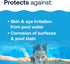 Swimming 5 Lbs HTH Pool Care pH Down, Lowers pH, Pool Chemical