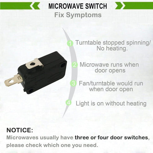 LONYE SZM-V16-FA-63 Microwave Door Switch for LG GE Microwave Oven SZM-V16-FD-63