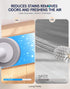36 36 Disposable Toilet Cleaning System - Toilet Wand Kit with High-Performance Refills, Wall Mounted Brush and Holder