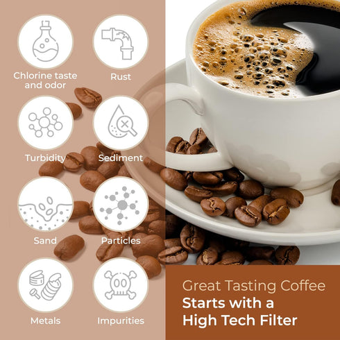 Pure Line Replacement for Mr. Coffee Water Filter Charcoal Disks, Universal Fit, 12 Pack