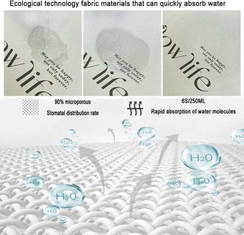 Dish Drying Mats for Kitchen Counter Decor, 16"*24" Heat Resistant Draining Mat for Sink Storage and Bathroom Countertop