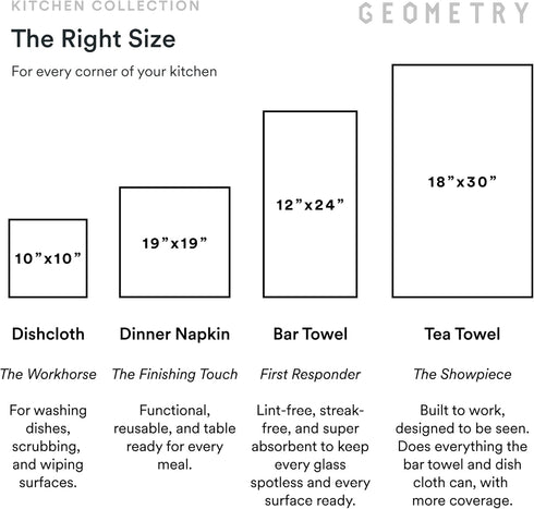 18" 30" 1 Pack GEOMETRY Kitchen Tea Towels - Quick Dry Microfiber Dish Towels for Kitchen Sunny Lemons, x