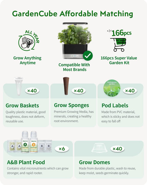 166pcs GARDENCUBE Hydroponic Pods Kit: Compatible with Aerogarden Grow Anything Herb Kits - Includes Grow Sponges Grow