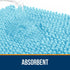 OLANLY Bathroom Rugs 30x20: Extra Soft Absorbent Chenille Bath Mats, Non-Slip, Quick Dry, Machine Washable Sky Blue