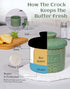 6.7oz TEATALK Ceramic French Butter Crock - Vintage Relief Pattern Butter Keeper with Water Seal, Green Butter Dish