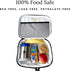 Fenrici Lunch Box for Boys, Kids Insulated Lunch Bag, Spacious, BPA Free, Food Safe, Shark, Camo
