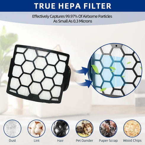 Filters Compatible with Shark LA702, LA700 Rotator Lift-Away ADV DuoClean PowerFins Vacuum