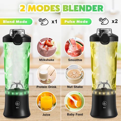 Portable Blender Personal Juicer, 20 OZ Electric Protein Shaker Bottle with Insulated Sleeve, USB-C Rechargeable for