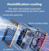Portable Air Conditioner - Rechargeable Office Air Conditioner with Three Speeds & Spray Speed, Evaporative Cooling Fan