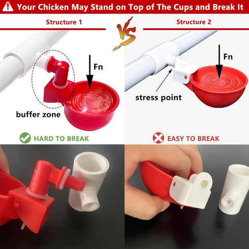 (12 Pack), Chicken Water Cups for PVC with Tee Automatic Chicken Waterer Kit for Poultry, DIY PVC Water Feeder