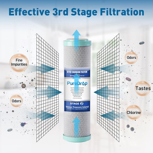 PDR-FC15 Carbon Block Water Filter Replacement Cartridge, 2.5"x10", 5 Micron for Universal Reverse Osmosis System by PureDrop