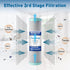 PDR-FC15 Carbon Block Water Filter Replacement Cartridge, 2.5"x10", 5 Micron for Universal Reverse Osmosis System by PureDrop