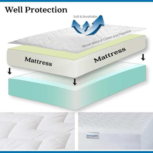 Twin XL Waterproof Mattress Pad Protector, Hypoallergenic Cover for College Dorms, Hospitals, and Residential Areas