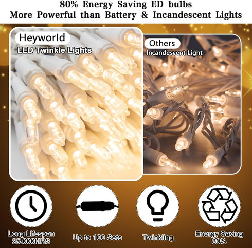 Heyworld 50 14.58 50 Sets, Slow Twinkle Lights, Led Soft Twinkling Mini Christmas String Lights on White Wire Cord, UL