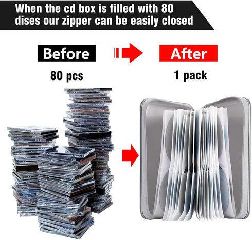 CD Case Holder, 80 Capacity Hard Plastic CD/DVD Wallet, Disc Storage Binder for Car, Home, Office, Travel (Grey)