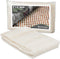 Nevlers Non Slip 3'x5' Rug Pads, White PVC Foam Rug Gripper for Hardwood Floors, Indoor/Outdoor Anti Skid