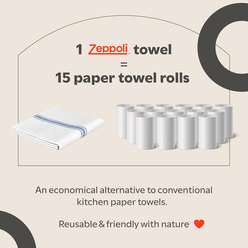 15 Pack 14" 25" 100% Zeppoli Classic Dish Towels - - by - Cotton Kitchen Towels - Reusable Bulk Cleaning Cloths - Blue