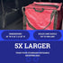 DURASACK Heavy Duty Storage Tote Bag with Zipper Top, 22-Gallon Rugged Woven Polypropylene Moving Bag, Holds up to 500