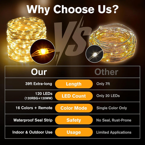 39Ft 120 LED Fairy Lights Battery Operated, RGB Color Changing String Light with Remote and Timer, Battery Powered