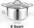 Kirecoo 8 Quart Stainless Steel Stock Pot, Heavy Duty Induction Cooking Pot with Visible Lid for Pasta, Soup, Canning