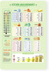 Kitchen Conversion Chart Magnet, Metric Measurement Guide for Cooking, Baking, and Cookbook Accessories
