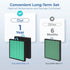 Vital 200S Replacement Filter, Compatible with LEVOIT Vital 200S Air Purifier, 3-in-1 H13 True HEPA, 2-Pack