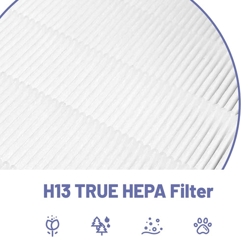 MD1-0022 Replacement Filter - Compatible with Vornado Air Purifier Models AC300, AC350, AC500, 2 HEPA Filters