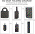 HOLYLUCK Heavy Duty Reusable Grocery Bags, Foldable Shopping Tote Bag (Standard, 3 Dog Paw Prints)