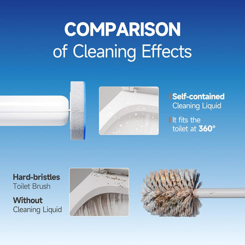 36 CTIME - Replacement Toilet Brush Heads, Suitable for Bathrooms and Toilets
