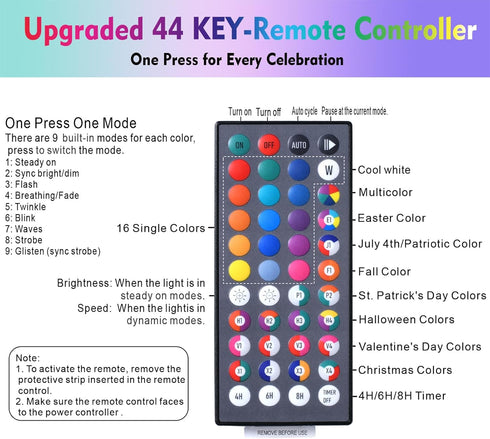 34 2 Pack 40FT 120LED 4th Lovelite Fairy Lights Colors Changing, Total of July String Lights Battery USB Operated