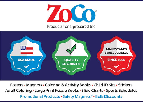 ZOCO Infant & Child First Aid Poster, Laminated 12x18 - CPR, Choking, Poison & Burn Chart