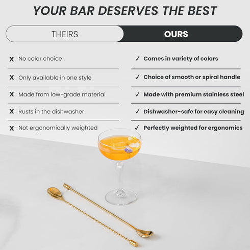 A Bar Above 2-Piece Gold Bar Spoon Set, Heavyweight 12-Inch Cocktail Mixing Spoons, Gold-Plated Stainless Steel