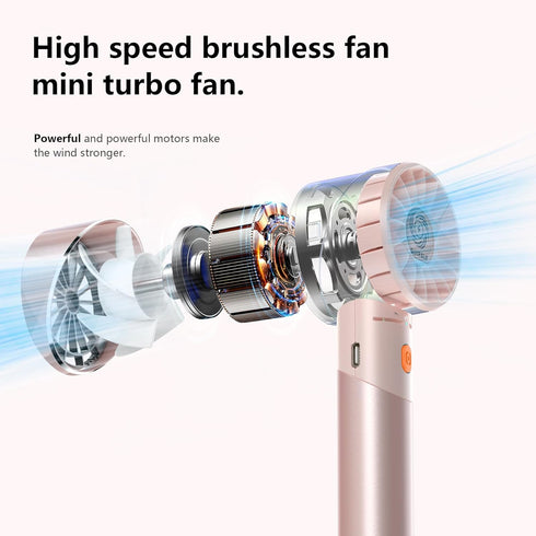 Handheld Fan, Portable Turbo Fan, Powerful Personal Fan with 7000rpm High-Speed Motor for Travel Outdoor Gift