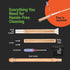 26" 2-in-1 2 30 SCRUBIT Pizza Oven Brush with Scraper, Heat Resistant - Stainless-Steel Pizza Stone Brush with Pizza