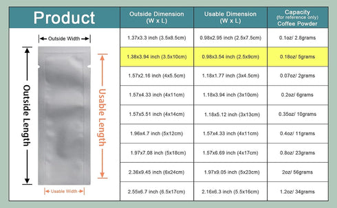 PABCK 100 Pcs 1.38x3.94 Inch Coffee Food Storage Heat Sealable Mylar Pure Foil Bag, Vacuum Pouch for Sampling Packaging